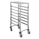 Regalwagen ECO 7 GN 1/1