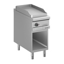Elektrogrillplatte  Serie 900 - 40/90 - glatt