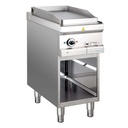 Elektrogrillplatte Serie 700 - 40/70 - glatt